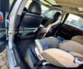 Лексус ЛС, объемом двигателя 4.6 л и пробегом 246 тыс. км за 9500 $, фото 3 на Automoto.ua
