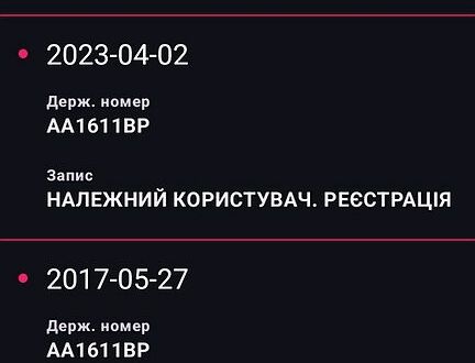 Лексус ЛС, об'ємом двигуна 4.6 л та пробігом 170 тис. км за 12500 $, фото 1 на Automoto.ua