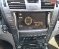Сірий Лексус ЛС, об'ємом двигуна 4.61 л та пробігом 238 тис. км за 9500 $, фото 44 на Automoto.ua