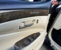 Сірий Лексус ЛС, об'ємом двигуна 4.61 л та пробігом 323 тис. км за 12500 $, фото 21 на Automoto.ua