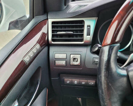 Білий Лексус ЛХ, об'ємом двигуна 5.66 л та пробігом 187 тис. км за 41720 $, фото 20 на Automoto.ua