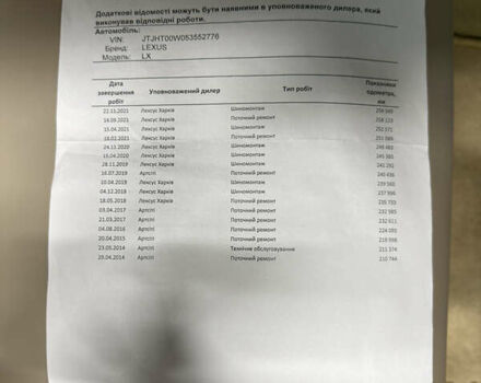 Черный Лексус ЛХ, объемом двигателя 4.7 л и пробегом 286 тыс. км за 13750 $, фото 23 на Automoto.ua