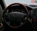 Черный Лексус ЛХ, объемом двигателя 4.67 л и пробегом 456 тыс. км за 14990 $, фото 57 на Automoto.ua
