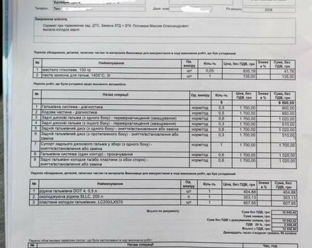 Черный Лексус ЛХ, объемом двигателя 5.66 л и пробегом 135 тыс. км за 25800 $, фото 44 на Automoto.ua