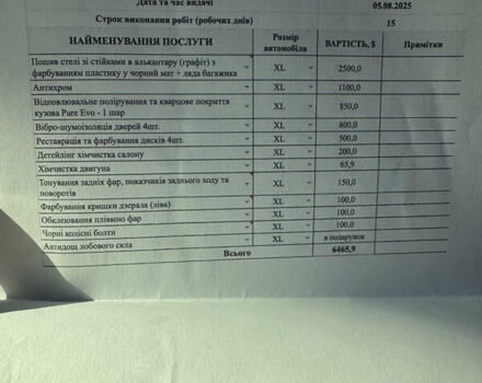 Черный Лексус ЛХ, объемом двигателя 5.66 л и пробегом 113 тыс. км за 38500 $, фото 23 на Automoto.ua