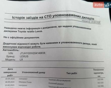 Чорний Лексус ЛХ, об'ємом двигуна 5.66 л та пробігом 162 тис. км за 43999 $, фото 27 на Automoto.ua