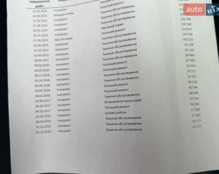 Чорний Лексус ЛХ, об'ємом двигуна 5.66 л та пробігом 162 тис. км за 43999 $, фото 28 на Automoto.ua