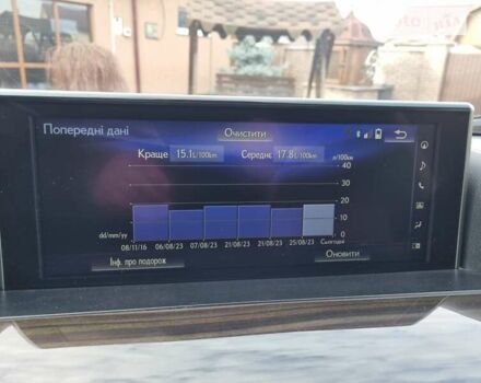 Черный Лексус ЛХ, объемом двигателя 5.66 л и пробегом 156 тыс. км за 67000 $, фото 2 на Automoto.ua