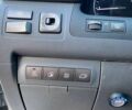 Лексус ЛХ, объемом двигателя 0 л и пробегом 300 тыс. км за 20500 $, фото 19 на Automoto.ua
