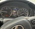 Белый Лексус НХ, объемом двигателя 2 л и пробегом 129 тыс. км за 25900 $, фото 6 на Automoto.ua