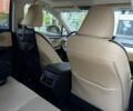 Белый Лексус НХ, объемом двигателя 2 л и пробегом 122 тыс. км за 25900 $, фото 6 на Automoto.ua