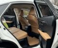 Белый Лексус НХ, объемом двигателя 2 л и пробегом 137 тыс. км за 19500 $, фото 63 на Automoto.ua