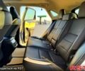 Лексус НХ 2015 у Миколаєві на Automoto.ua Білий Лексус НХ, об'ємом двигуна 2 л та пробігом 107 тис. км за 22500 $, фото 5 на Automoto.ua