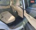 Белый Лексус НХ, объемом двигателя 2 л и пробегом 189 тыс. км за 23600 $, фото 12 на Automoto.ua