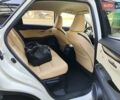Белый Лексус НХ, объемом двигателя 2 л и пробегом 200 тыс. км за 18000 $, фото 18 на Automoto.ua