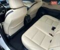 Лексус НХ 2016 у Києві на Automoto.ua Білий Лексус НХ, об'ємом двигуна 2.49 л та пробігом 108 тис. км за 26000 $, фото 20 на Automoto.ua