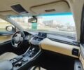 Белый Лексус НХ, объемом двигателя 2 л и пробегом 200 тыс. км за 18000 $, фото 22 на Automoto.ua