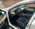 Белый Лексус НХ, объемом двигателя 2.49 л и пробегом 130 тыс. км за 30500 $, фото 11 на Automoto.ua