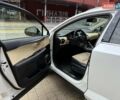 Белый Лексус НХ, объемом двигателя 2.5 л и пробегом 109 тыс. км за 27900 $, фото 10 на Automoto.ua