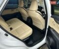 Лексус НХ 2016 у Києві на Automoto.ua Білий Лексус НХ, об'ємом двигуна 2.49 л та пробігом 108 тис. км за 26000 $, фото 29 на Automoto.ua