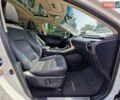 Белый Лексус НХ, объемом двигателя 2 л и пробегом 140 тыс. км за 20900 $, фото 32 на Automoto.ua