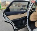 Белый Лексус НХ, объемом двигателя 2 л и пробегом 200 тыс. км за 18000 $, фото 10 на Automoto.ua