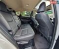 Белый Лексус НХ, объемом двигателя 2 л и пробегом 140 тыс. км за 20900 $, фото 31 на Automoto.ua