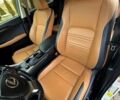 Белый Лексус НХ, объемом двигателя 20 л и пробегом 149 тыс. км за 22500 $, фото 9 на Automoto.ua
