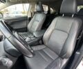 Білий Лексус НХ, об'ємом двигуна 2 л та пробігом 126 тис. км за 25950 $, фото 19 на Automoto.ua