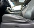 Білий Лексус НХ, об'ємом двигуна 2 л та пробігом 126 тис. км за 25950 $, фото 20 на Automoto.ua