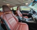 Белый Лексус НХ, объемом двигателя 2.5 л и пробегом 108 тыс. км за 7300 $, фото 9 на Automoto.ua