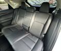 Білий Лексус НХ, об'ємом двигуна 2 л та пробігом 126 тис. км за 25950 $, фото 22 на Automoto.ua