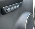Білий Лексус НХ, об'ємом двигуна 2 л та пробігом 126 тис. км за 25950 $, фото 38 на Automoto.ua