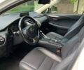 Белый Лексус НХ, объемом двигателя 2 л и пробегом 34 тыс. км за 29800 $, фото 13 на Automoto.ua