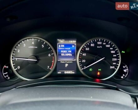 Белый Лексус НХ, объемом двигателя 1.99 л и пробегом 63 тыс. км за 30900 $, фото 71 на Automoto.ua