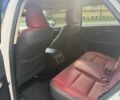 Білий Лексус НХ, об'ємом двигуна 2 л та пробігом 233 тис. км за 24500 $, фото 17 на Automoto.ua