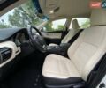 Білий Лексус НХ, об'ємом двигуна 2 л та пробігом 58 тис. км за 30999 $, фото 28 на Automoto.ua