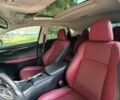 Белый Лексус НХ, объемом двигателя 2 л и пробегом 42 тыс. км за 23000 $, фото 4 на Automoto.ua