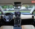 Белый Лексус НХ, объемом двигателя 2 л и пробегом 41 тыс. км за 31000 $, фото 11 на Automoto.ua