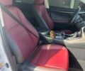 Белый Лексус НХ, объемом двигателя 1.99 л и пробегом 72 тыс. км за 39000 $, фото 17 на Automoto.ua