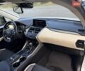 Белый Лексус НХ, объемом двигателя 1.99 л и пробегом 41 тыс. км за 36000 $, фото 50 на Automoto.ua