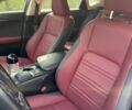 Белый Лексус НХ, объемом двигателя 2 л и пробегом 31 тыс. км за 37500 $, фото 6 на Automoto.ua