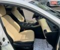 Белый Лексус НХ, объемом двигателя 2.49 л и пробегом 65 тыс. км за 32700 $, фото 30 на Automoto.ua