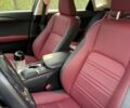 Белый Лексус НХ, объемом двигателя 2 л и пробегом 31 тыс. км за 37500 $, фото 4 на Automoto.ua