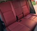 Белый Лексус НХ, объемом двигателя 1.99 л и пробегом 24 тыс. км за 29500 $, фото 11 на Automoto.ua