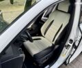 Білий Лексус НХ, об'ємом двигуна 2 л та пробігом 28 тис. км за 28500 $, фото 24 на Automoto.ua