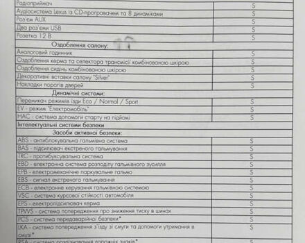 Лексус НХ 2021 у Дніпро (Дніпропетровську) на Automoto.ua Білий Лексус НХ, об'ємом двигуна 2.49 л та пробігом 21 тис. км за 40000 $, фото 19 на Automoto.ua