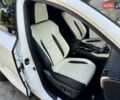Белый Лексус НХ, объемом двигателя 2 л и пробегом 30 тыс. км за 26300 $, фото 33 на Automoto.ua