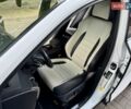 Белый Лексус НХ, объемом двигателя 2 л и пробегом 30 тыс. км за 26300 $, фото 24 на Automoto.ua