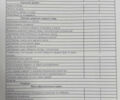 Лексус НХ 2021 у Дніпро (Дніпропетровську) на Automoto.ua Білий Лексус НХ, об'ємом двигуна 2.49 л та пробігом 21 тис. км за 40000 $, фото 18 на Automoto.ua